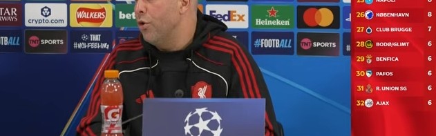 世界杯实时比分-斯洛特：阵容缺人影响很大 也许去年能拿英超是因为欧冠早早出局